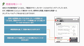 問題解決シート